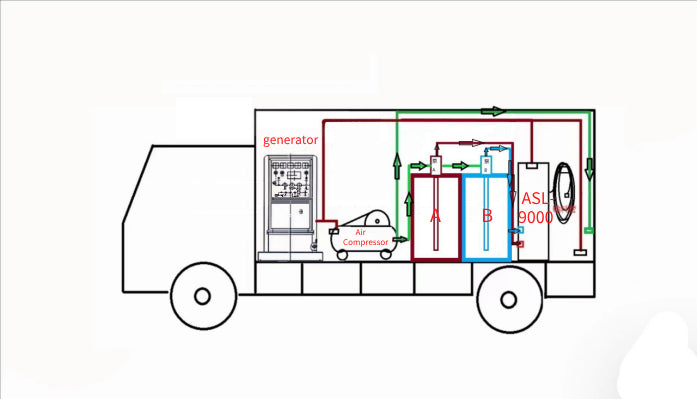 ACST-A50 Portable Slab Lifting Pump Machine  1:1 Polyurethane